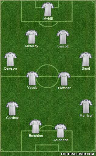 West Bromwich Albion Formation 2015