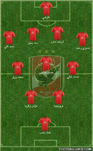 Al-Ahly Sporting Club Formation 2015
