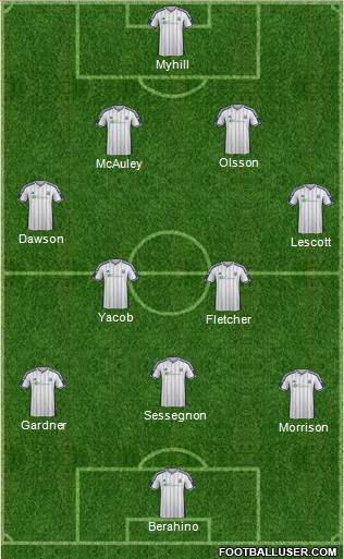 West Bromwich Albion Formation 2015