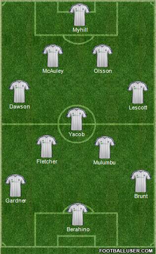 West Bromwich Albion Formation 2015