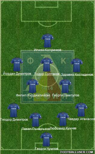 Levski (Sofia) Formation 2015