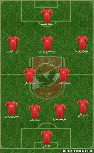 Al-Ahly Sporting Club Formation 2015