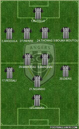 Angers SCO Formation 2015