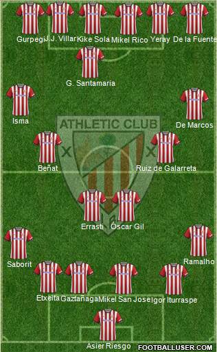 Athletic Club Formation 2015