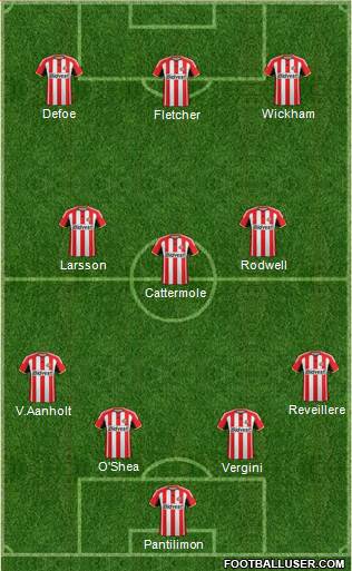 Sunderland Formation 2015