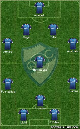 Quilmes Formation 2015