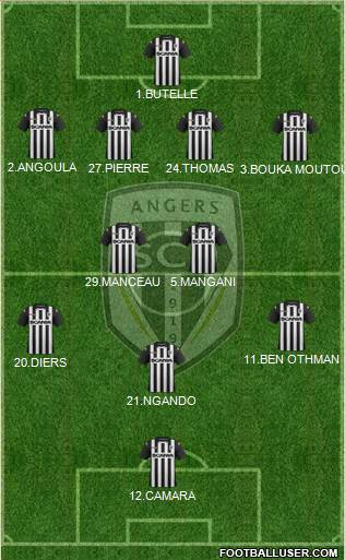 Angers SCO Formation 2015