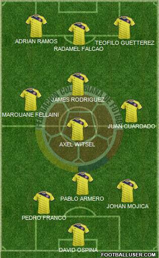Colombia Formation 2015