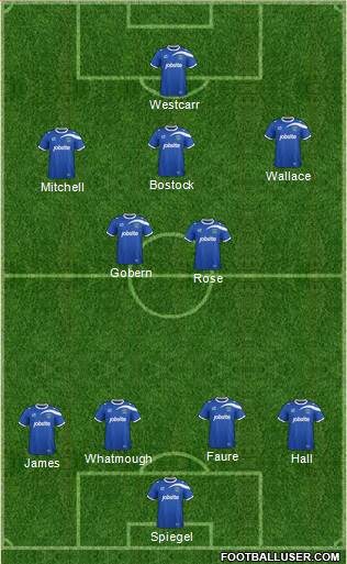 Portsmouth Formation 2015