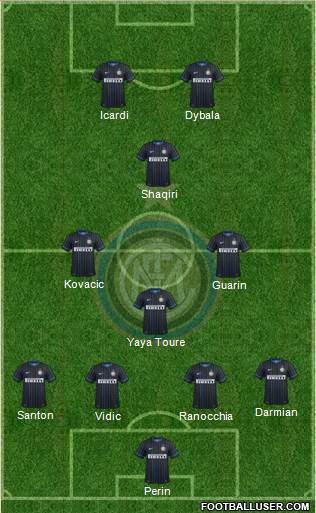 F.C. Internazionale Formation 2015