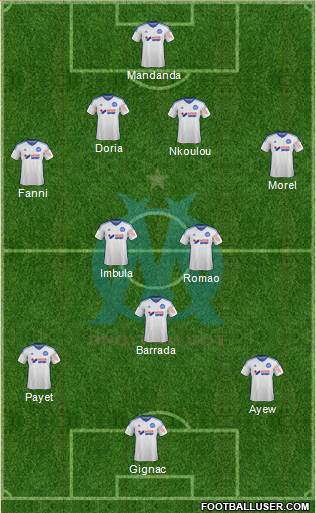 Olympique de Marseille Formation 2015