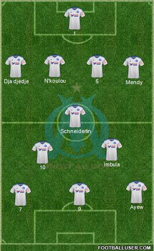 Olympique de Marseille Formation 2015