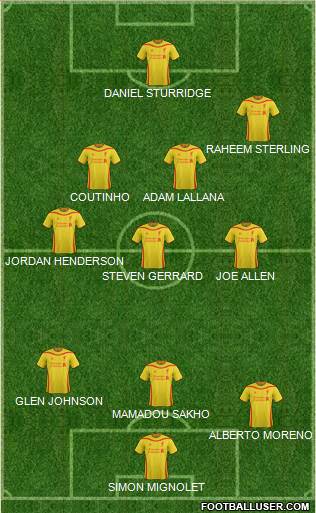 Liverpool Formation 2015