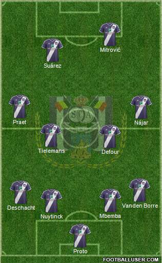 RSC Anderlecht Formation 2015