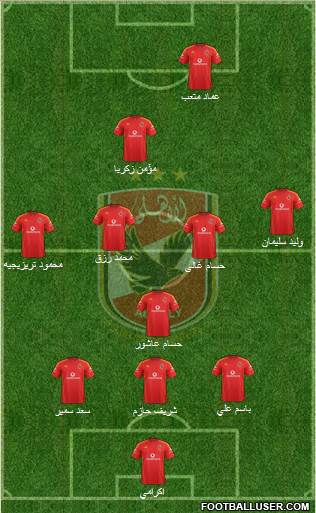 Al-Ahly Sporting Club Formation 2015