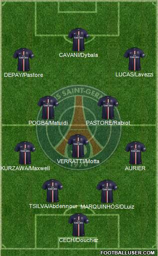 Paris Saint-Germain Formation 2015