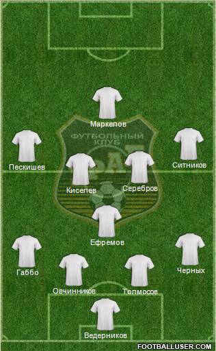 Ural Yekaterinburg Formation 2015