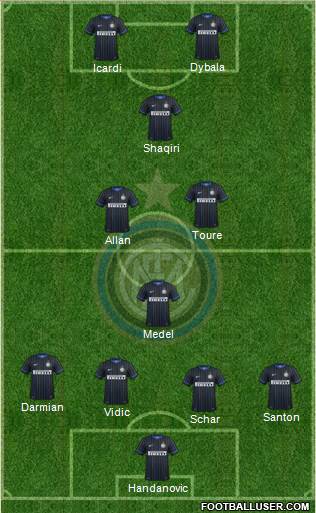 F.C. Internazionale Formation 2015