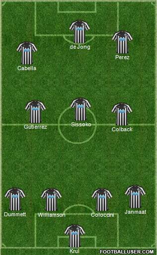 Newcastle United Formation 2015