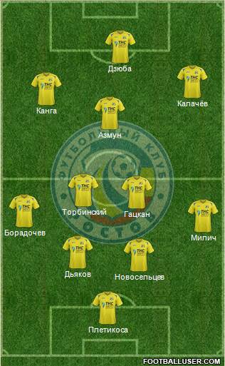 FC Rostov Formation 2015