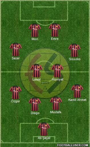 Eskisehirspor Formation 2015