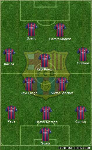 F.C. Barcelona Formation 2015