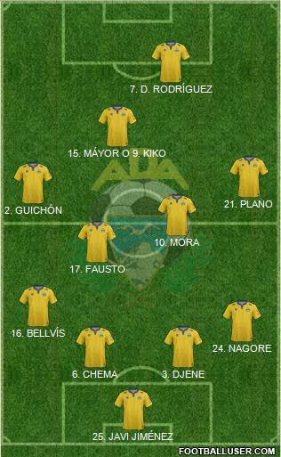 A.D. Alcorcón Formation 2015