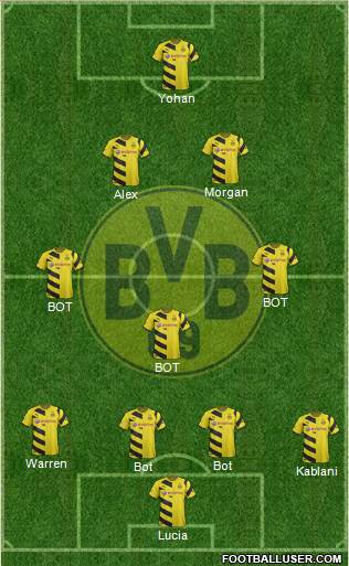 Borussia Dortmund Formation 2015