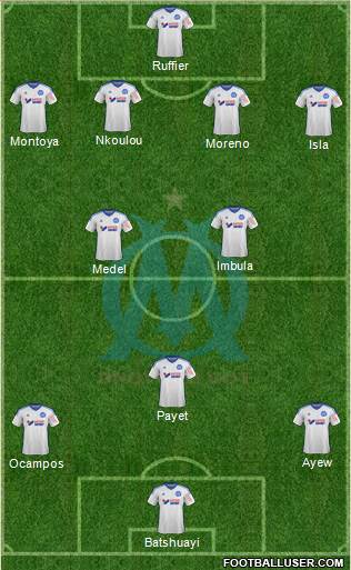 Olympique de Marseille Formation 2015