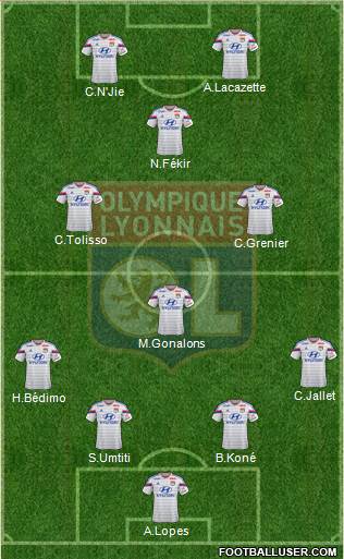 Olympique Lyonnais Formation 2015