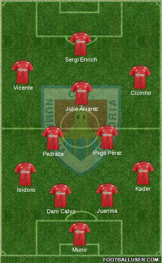 C.D. Numancia S.A.D. Formation 2015