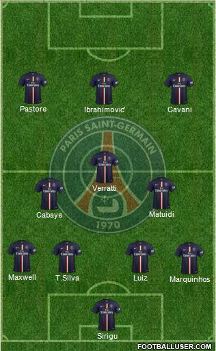Paris Saint-Germain Formation 2015