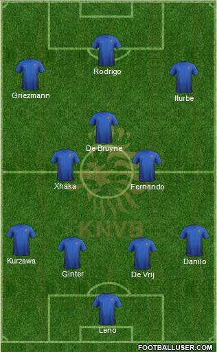 Holland Formation 2015