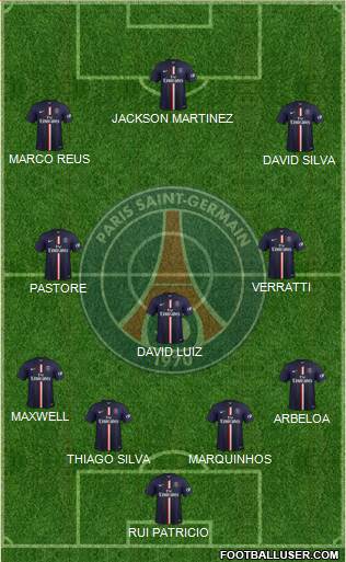 Paris Saint-Germain Formation 2015
