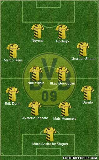 Borussia Dortmund Formation 2015