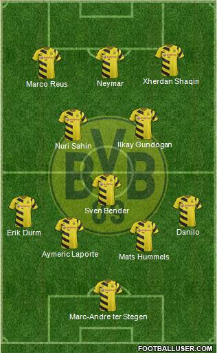 Borussia Dortmund Formation 2015