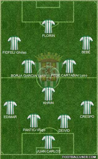 Córdoba C.F., S.A.D. Formation 2015