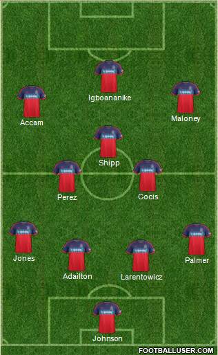 Chicago Fire Formation 2015
