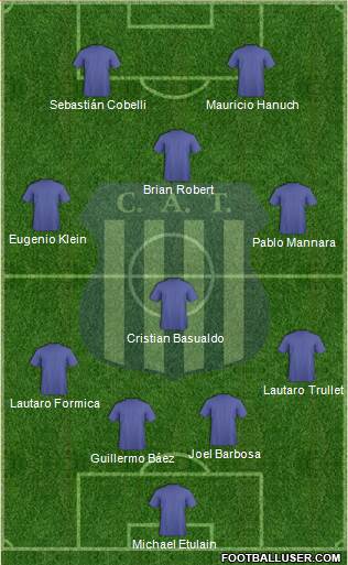 Talleres de Córdoba Formation 2015
