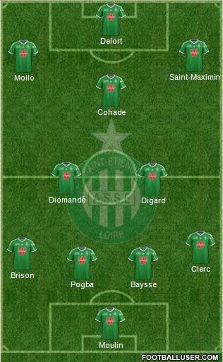 A.S. Saint-Etienne Formation 2015