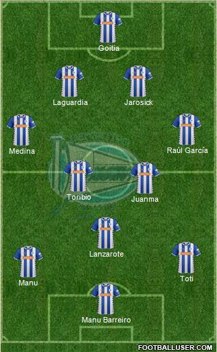 D. Alavés S.A.D. Formation 2015