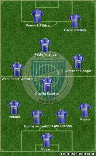 Godoy Cruz Antonio Tomba Formation 2015