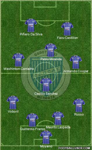 Godoy Cruz Antonio Tomba Formation 2015