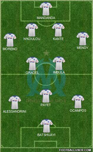 Olympique de Marseille Formation 2015
