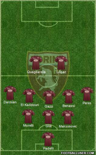 Torino Formation 2015