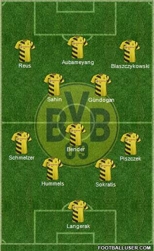Borussia Dortmund Formation 2015