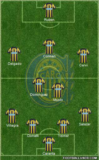 Rosario Central Formation 2015