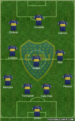 Boca Juniors Formation 2015