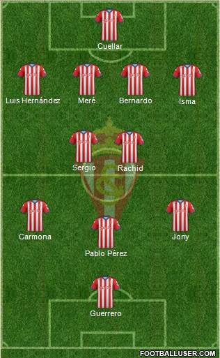 Real Sporting S.A.D. Formation 2015