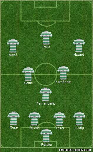 Celtic Formation 2015